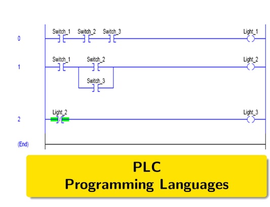Plc programming languages wiki